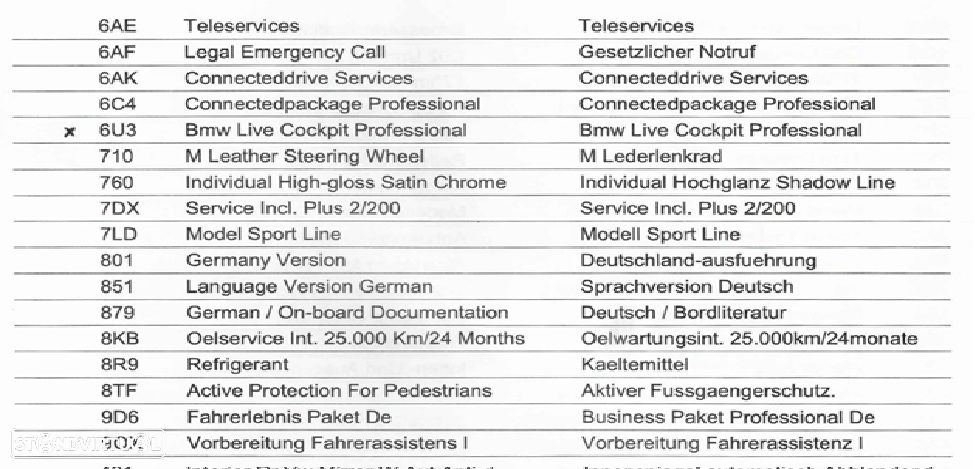 BMW 318 d M Sport - 16