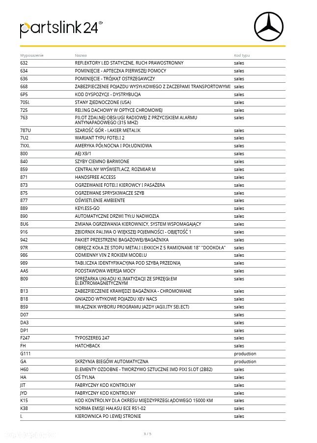 Mercedes-Benz GLA 250 4-Matic AMG Line - 17