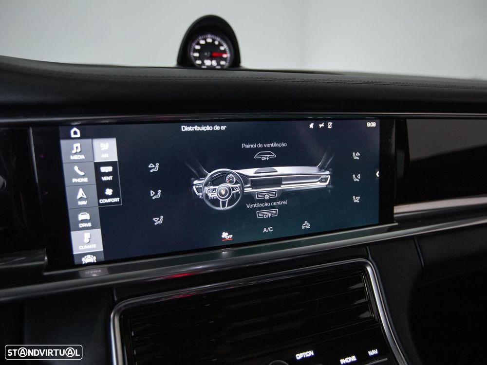 Porsche Panamera 4 S - 36