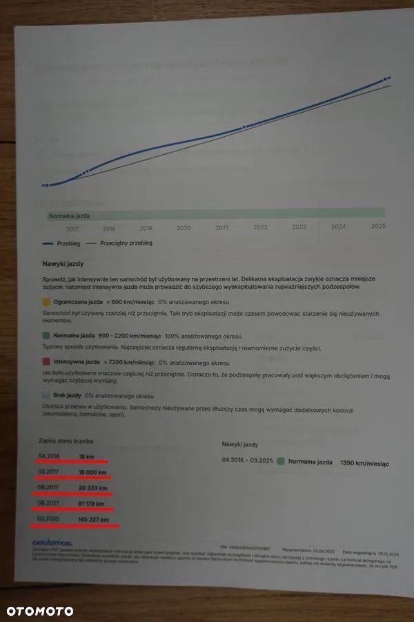 Kia Carens 1.7 CRDi XL 7os - 9