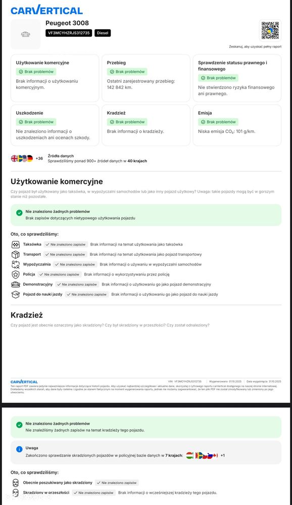 Peugeot 3008 Diesel GT - 40