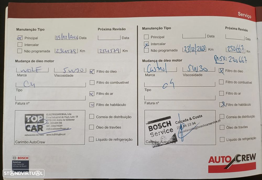 Renault Mégane Sport Tourer 1.5 dCi Dynamique - 45