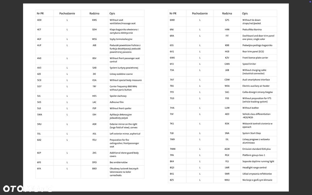 Audi A6 Allroad - 14