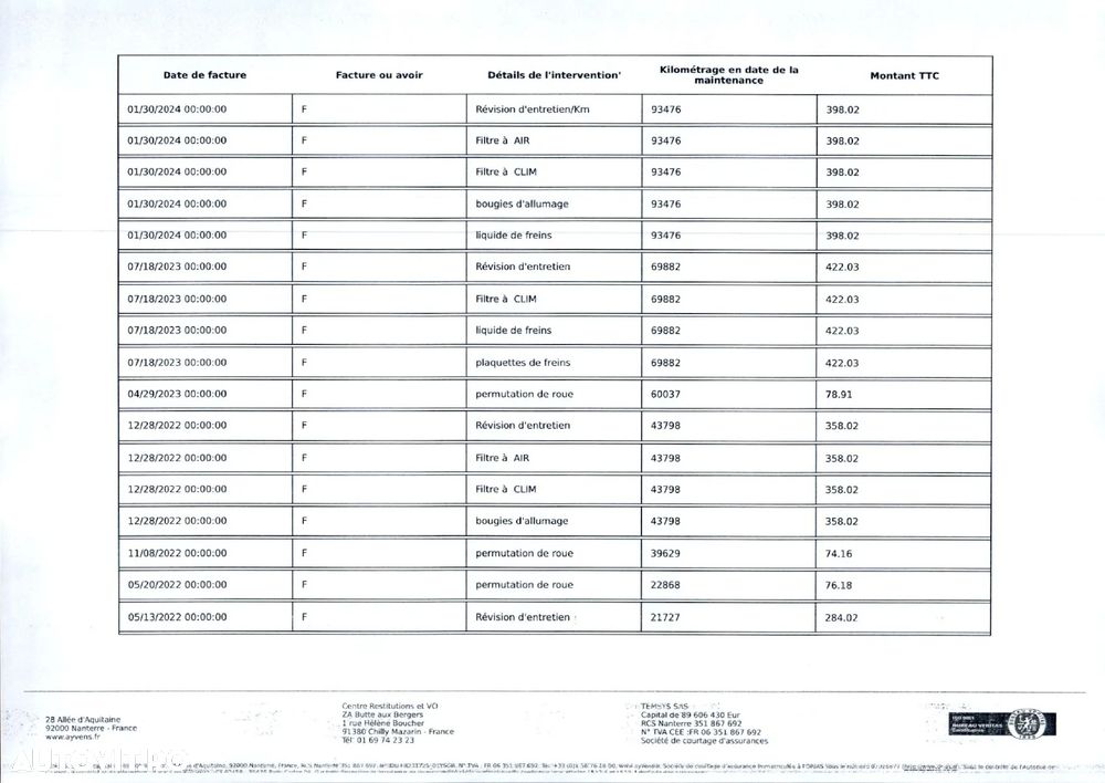 Peugeot 2008 PureTech 155 EAT8 GT Pack - 38