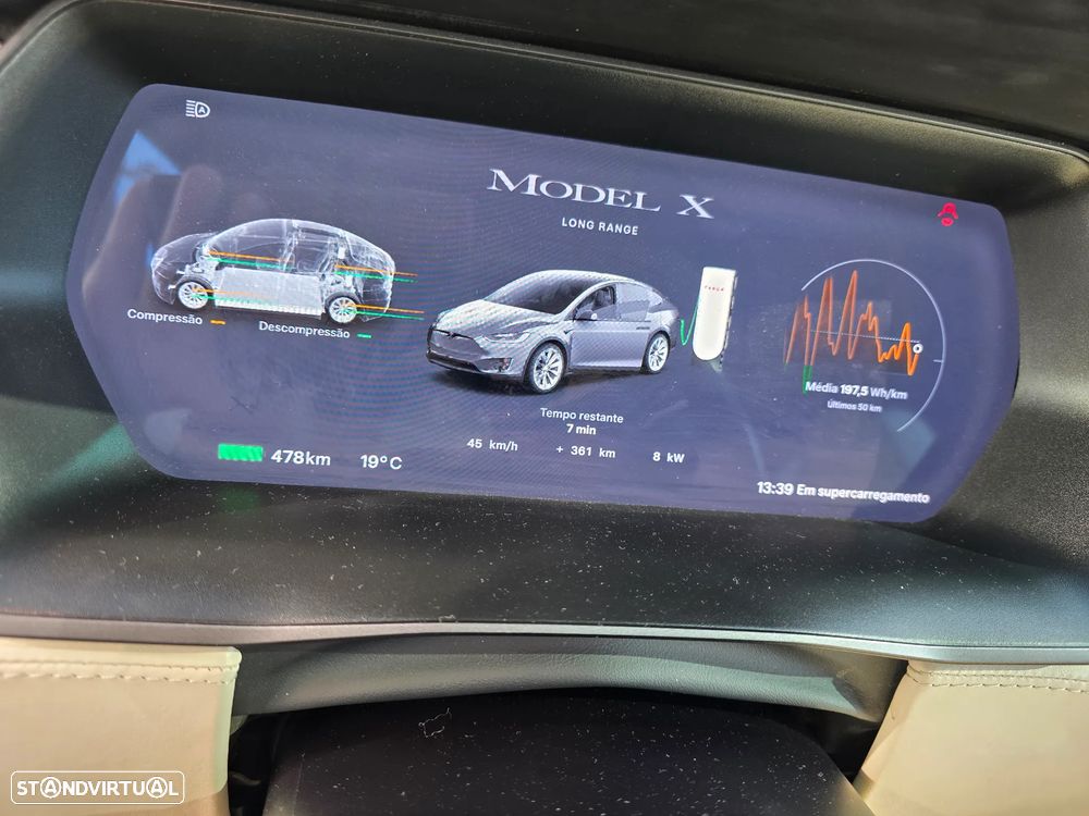 Tesla Model X Long Range - 19