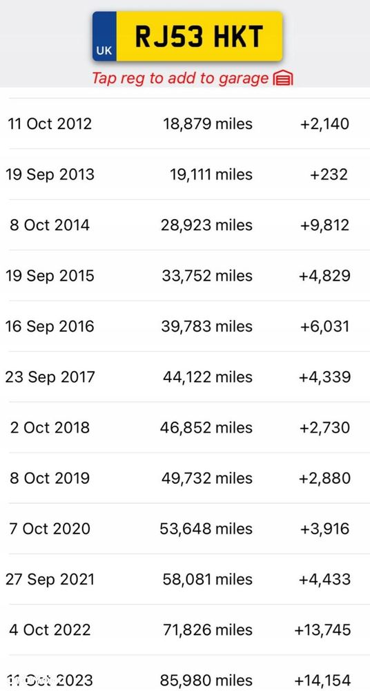 SILNIK KOMPLET Citroen C3 1.4 HDI 90KM 02-09r DELPHI serwisowany 141tyś 8HY - 3