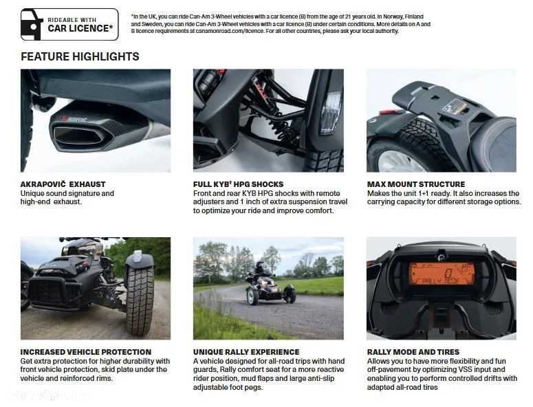 Can-Am Ryker - 5