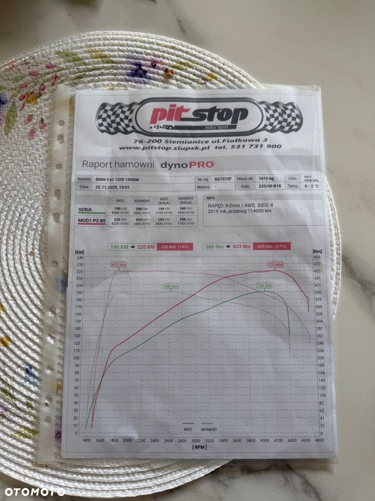 BMW Seria 1 120d xDrive M Sport - 15