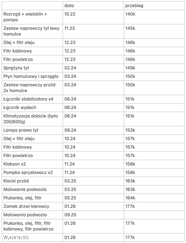 Volkswagen Passat 1.4 TSI Comfortline - 10