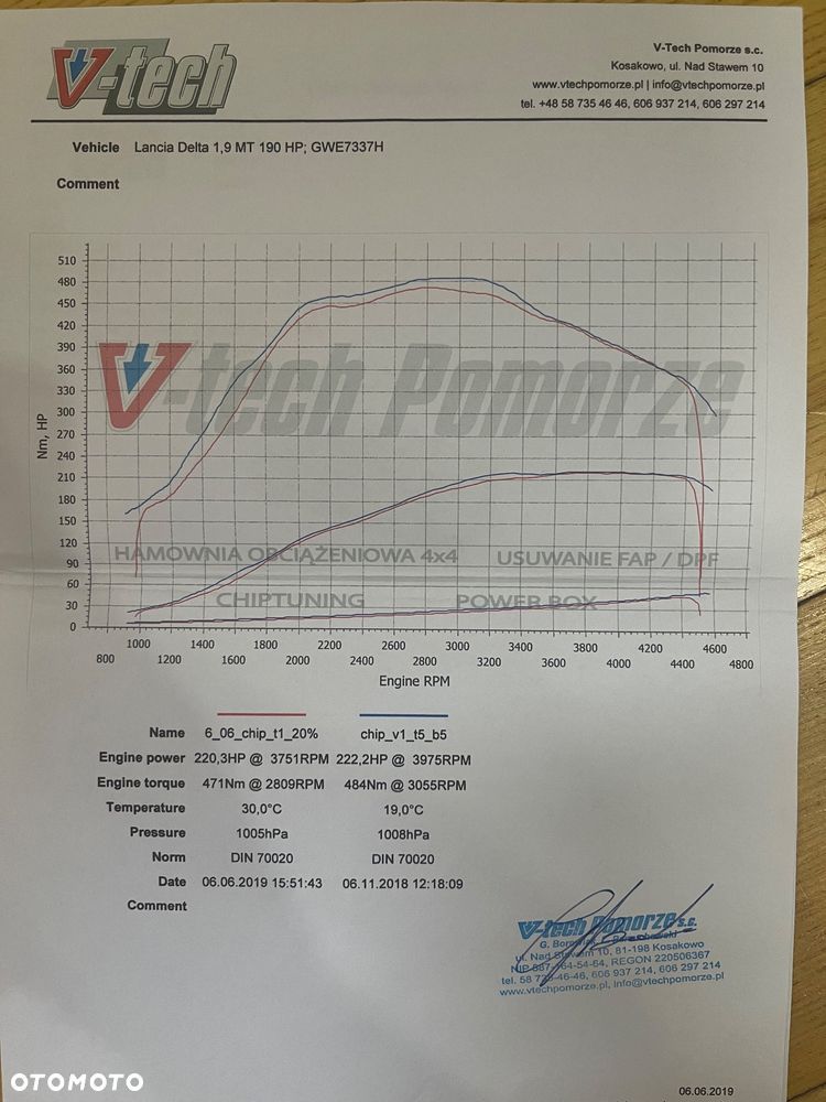 Lancia Delta 1.9 MultiJet Twinturbo Platino - 22
