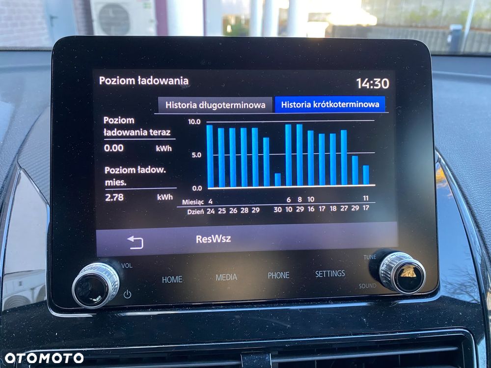 Mitsubishi Eclipse Cross 4WD Select - 28