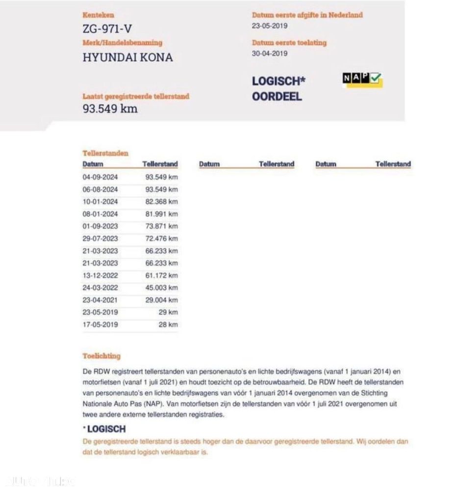 Hyundai KONA EV Business - 9