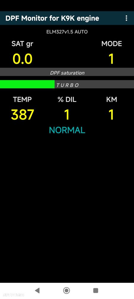 Renault Megane 1.5 dCi Expression - 27