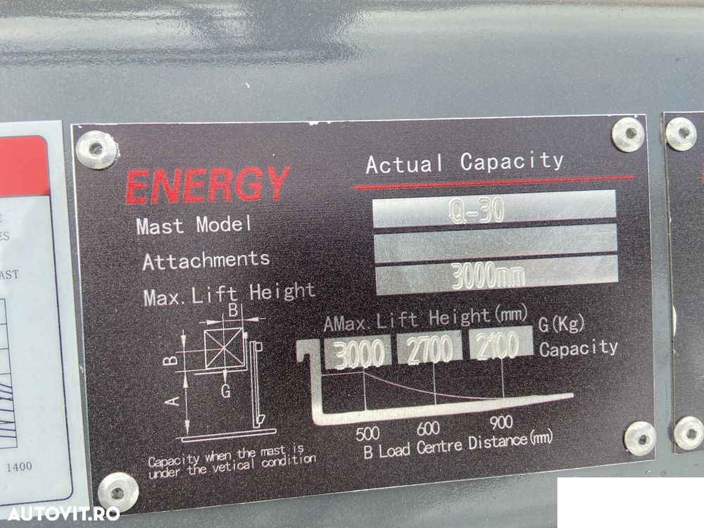 HELI-CHL Energy CPCD30 - 8