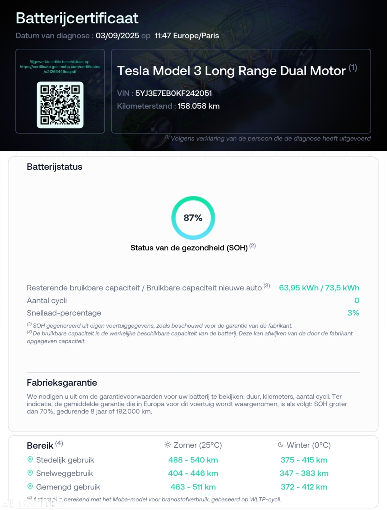 Tesla Model 3 Performance - 6