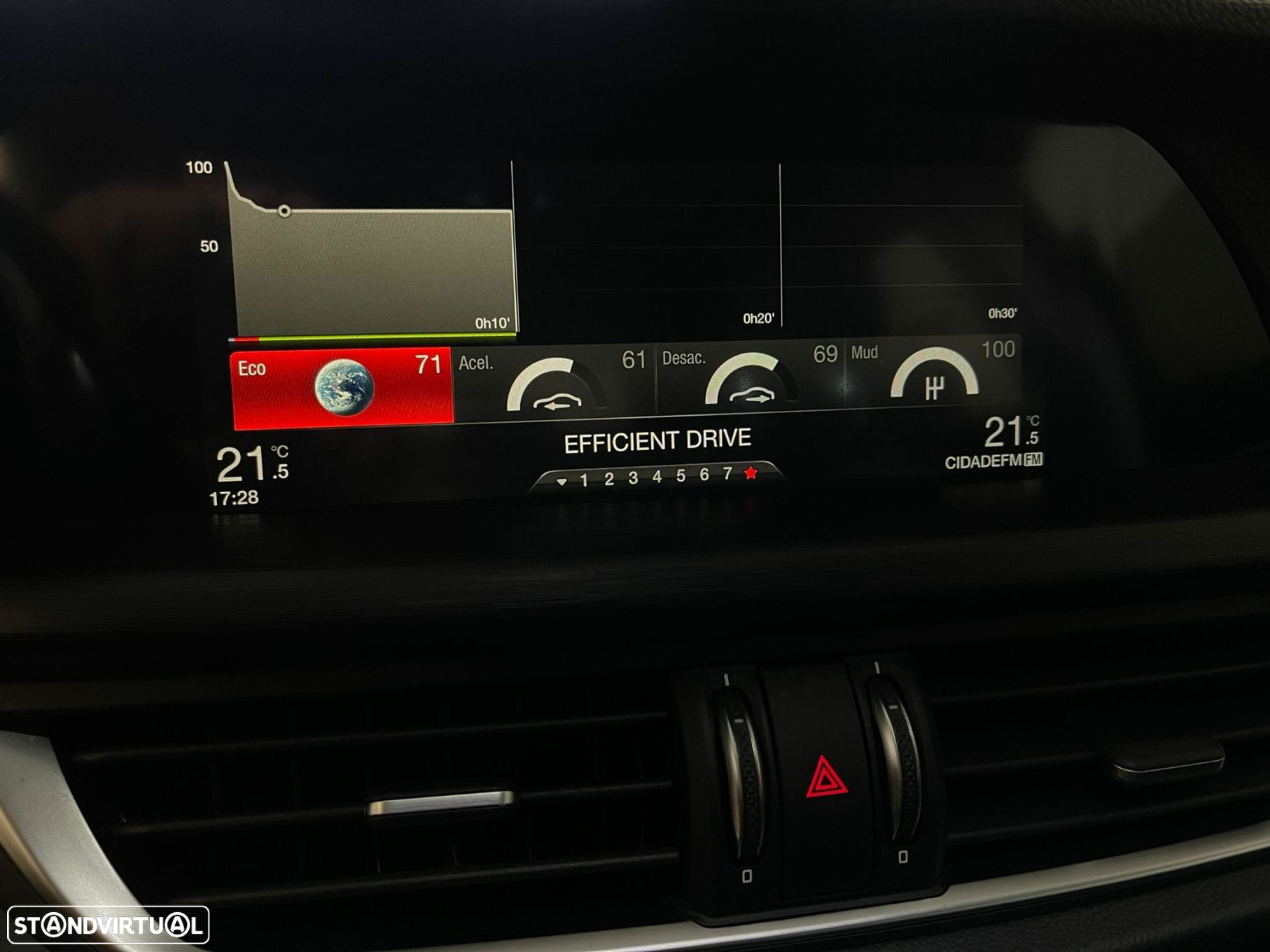 Alfa Romeo Stelvio 2.2 D Super AT8 - 22