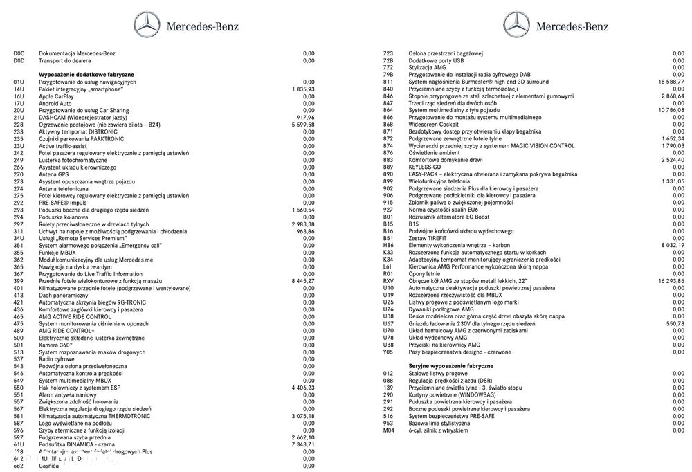 Mercedes-Benz GLE AMG 53 4-Matic Premium Plus - 38