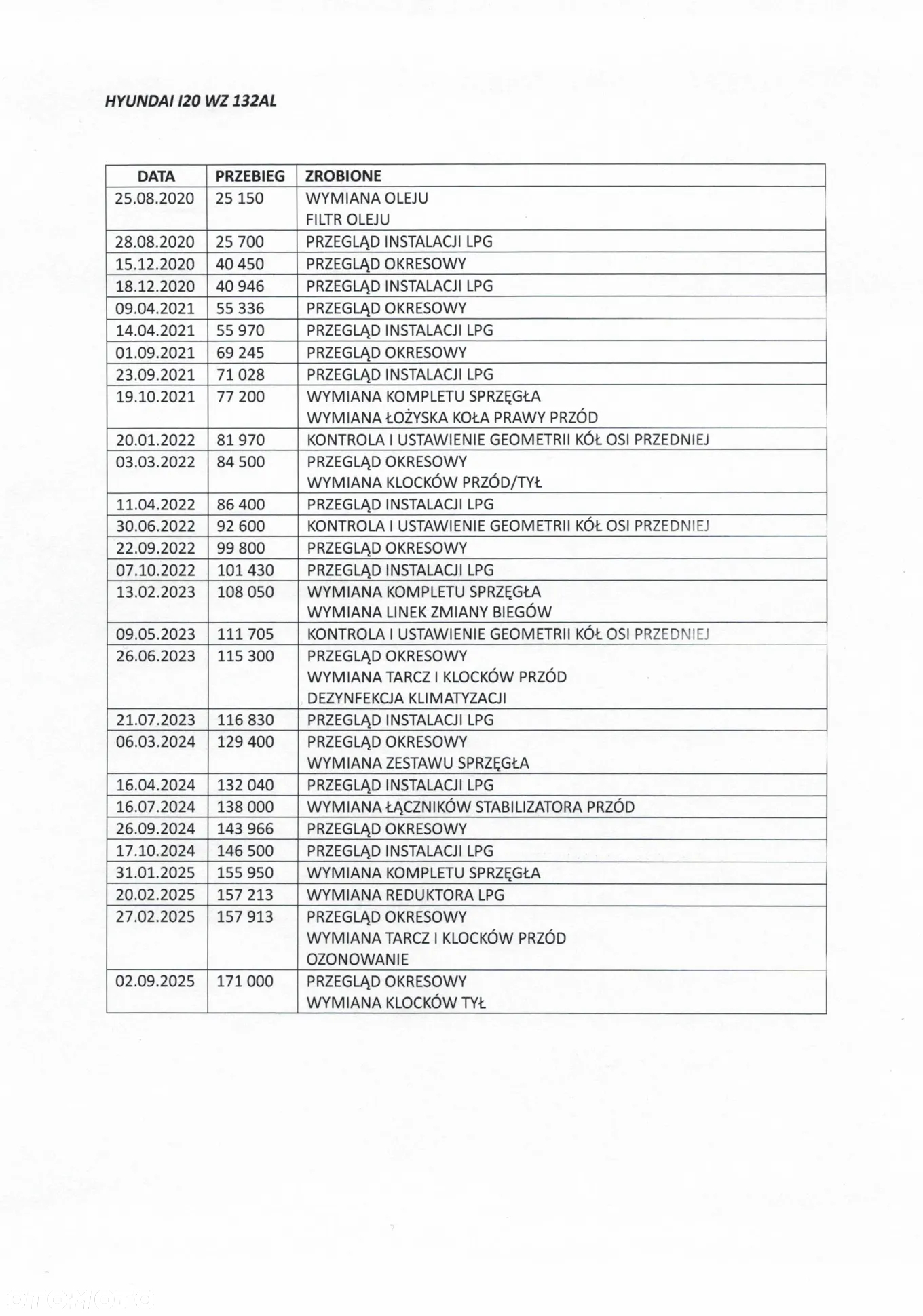 Hyundai i20 1.2 BlueDrive Classic + - 13
