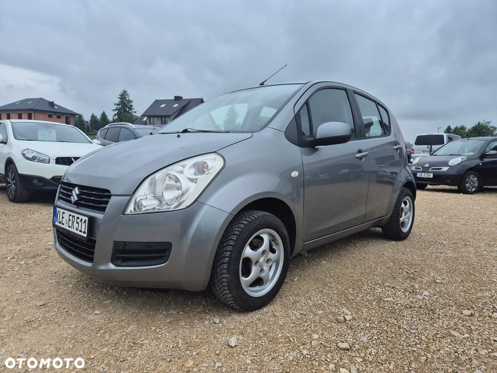 Suzuki Splash