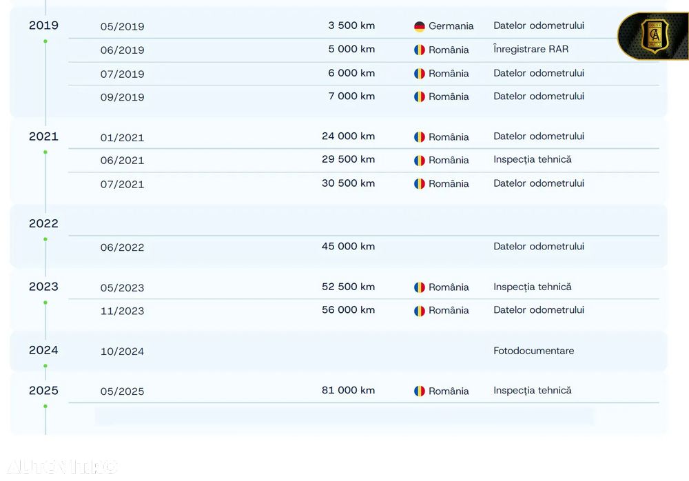 Audi A8 A8L 3.0 55 TFSI quattro Tiptronic - 39