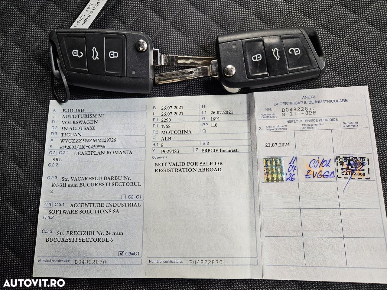 Volkswagen Tiguan Allspace 2.0 TDI Life - 20