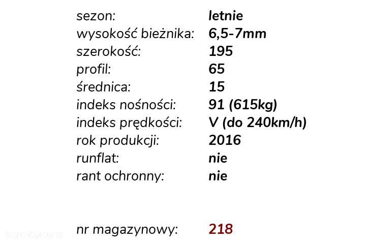 Kormoran GAMMA B2 195/65 R15 - 3
