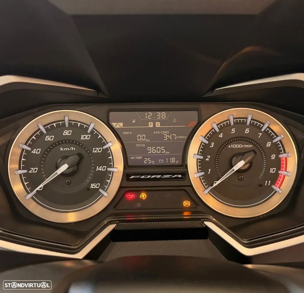 Honda Forza 350 - 3