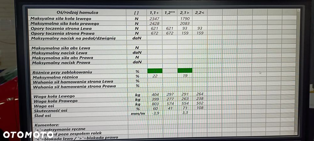 Seat Leon 1.6 TDI Ecomotive Style S&S - 36