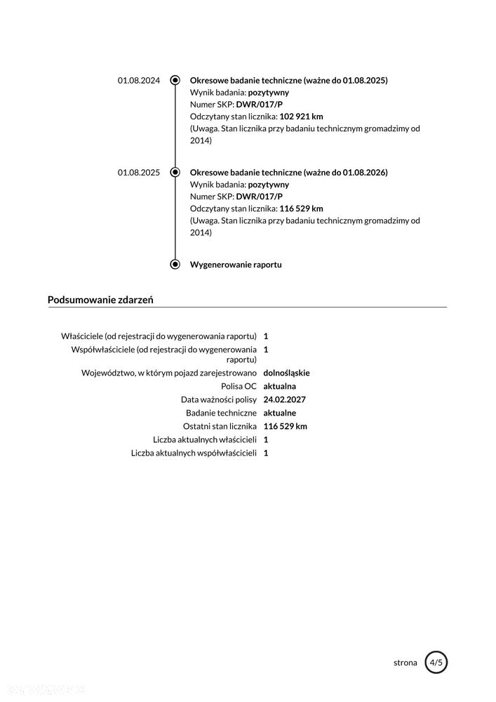 Ford KA 1.2 Titanium+ EU5 - 22