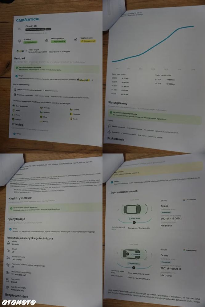 Citroën DS5 BlueHDi 180 EAT6 - 7