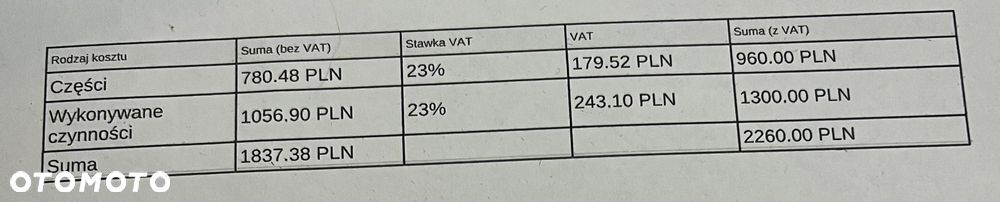 Jeep Compass 2.0 CRD Limited - 12