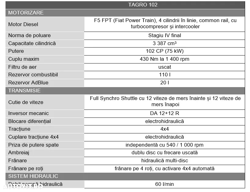 IRUM Tagro 102 - 7