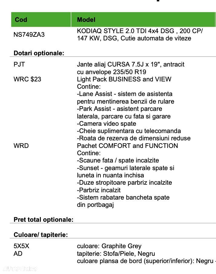Skoda Kodiaq 2.0 TDI 4X4 DSG Style - 33