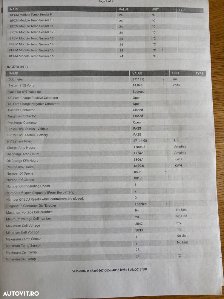 Fiat 500E 42kWh - 24