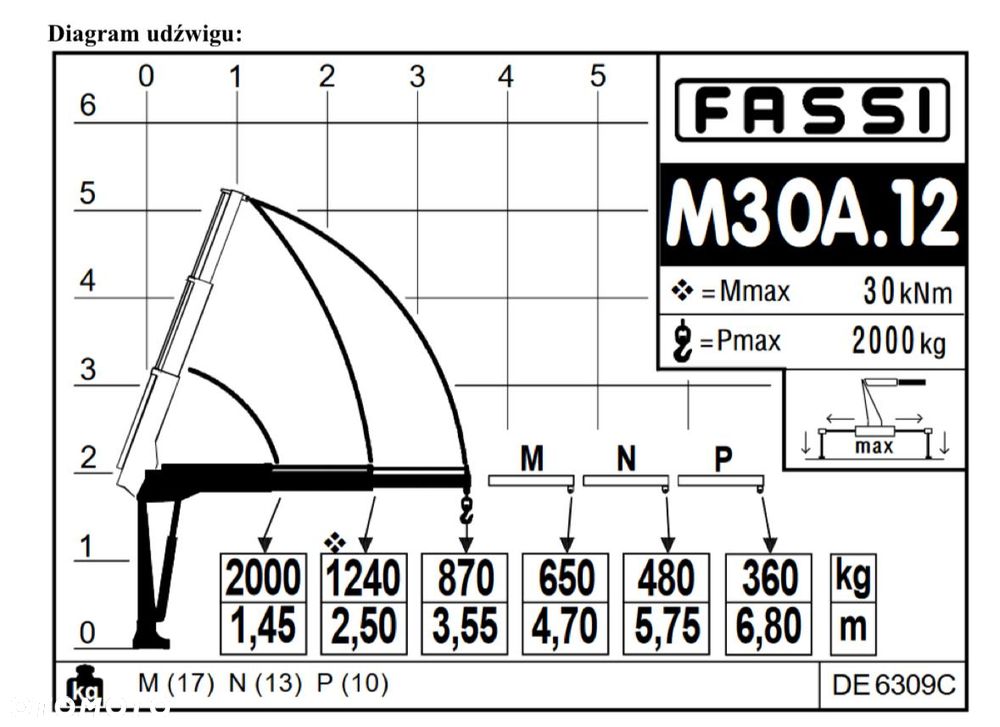 Renault master skrzynia alu hds 2000 kg - 11
