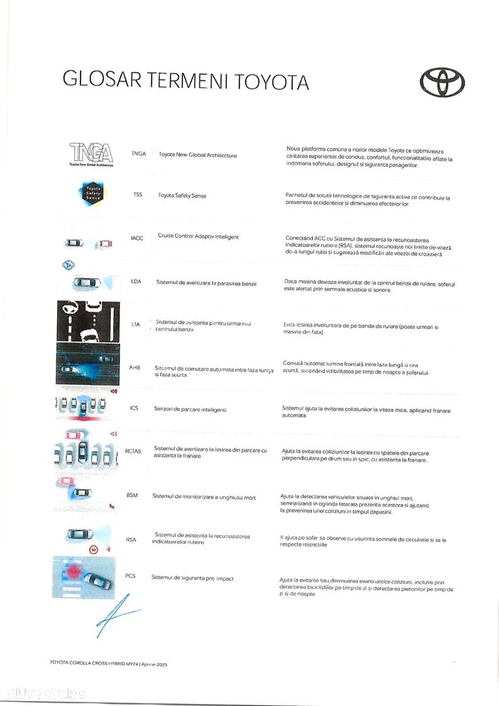Toyota Corolla Cross - 20