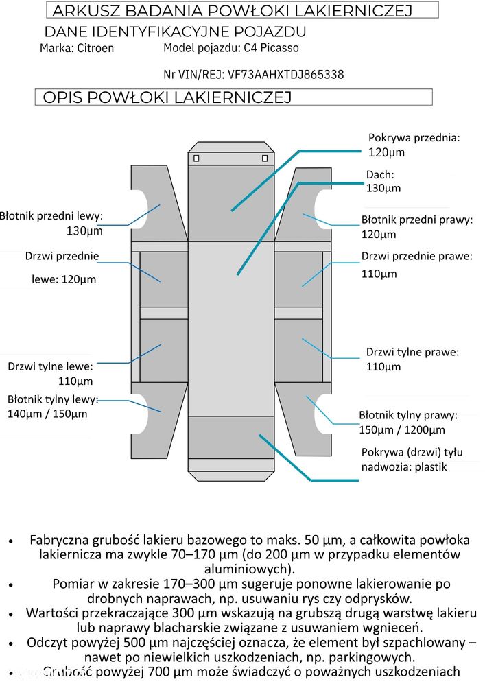 Citroën C4 Grand Picasso 2.0 HDi Exclusive MCP - 41