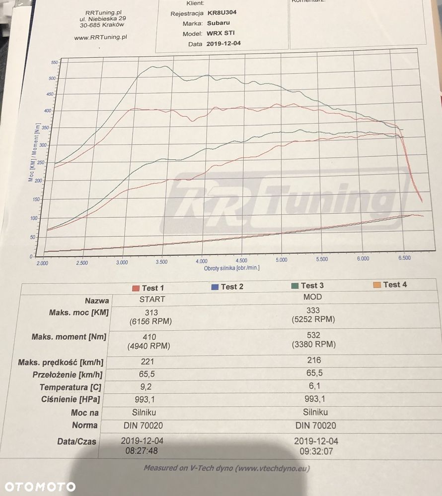 Subaru Impreza STI - 3