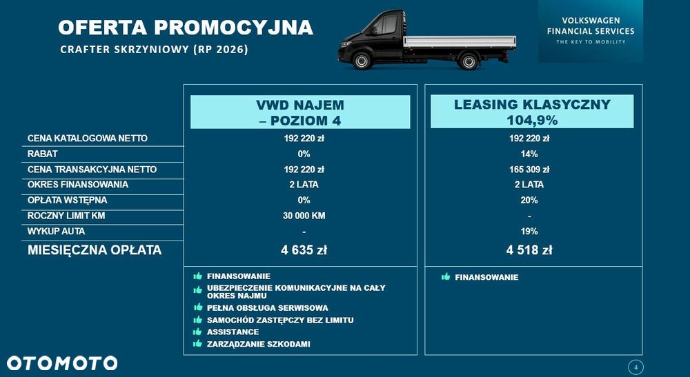 Volkswagen Crafter Skrzyniowy - 3