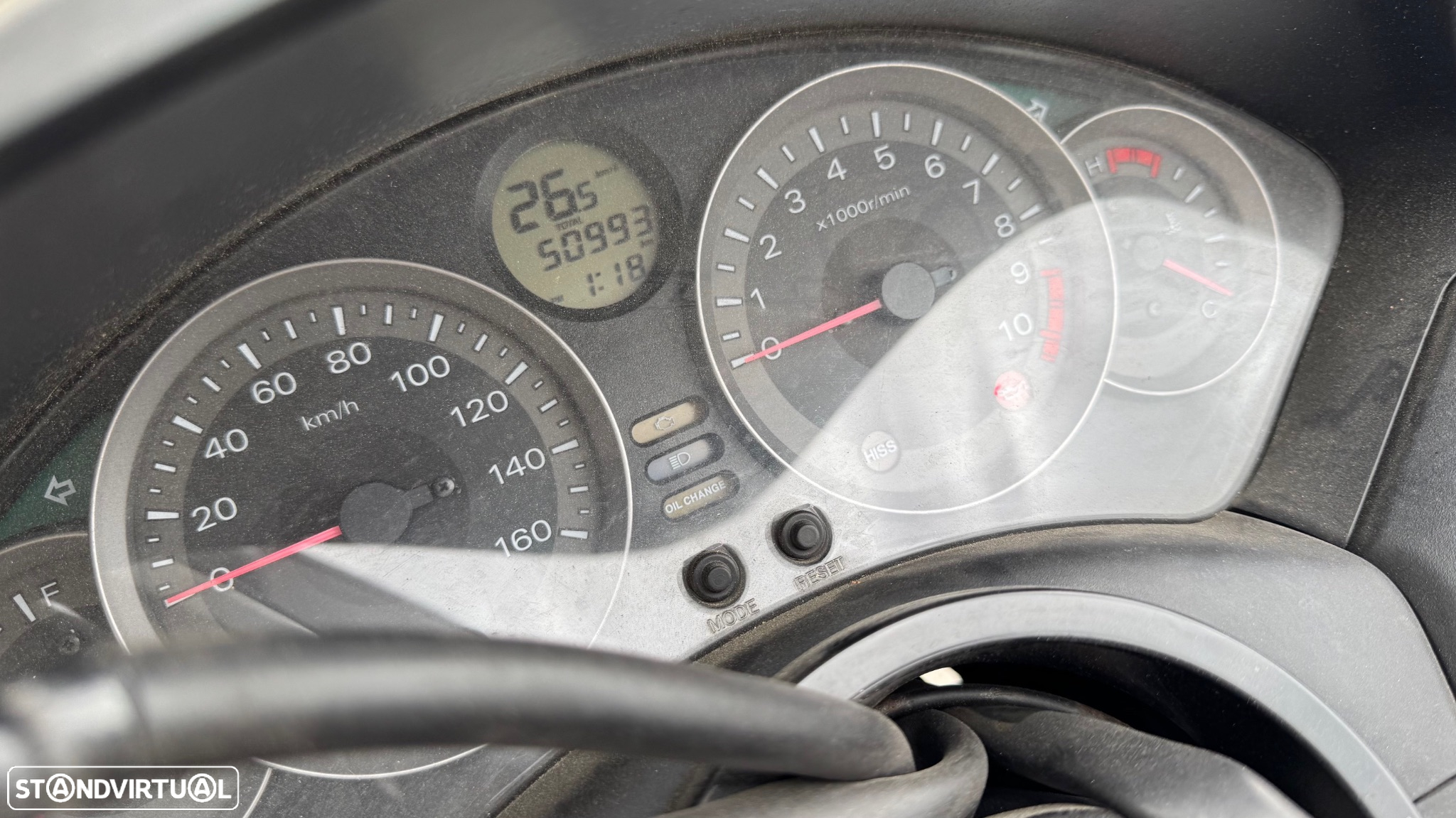 Honda Forza ABS - 6