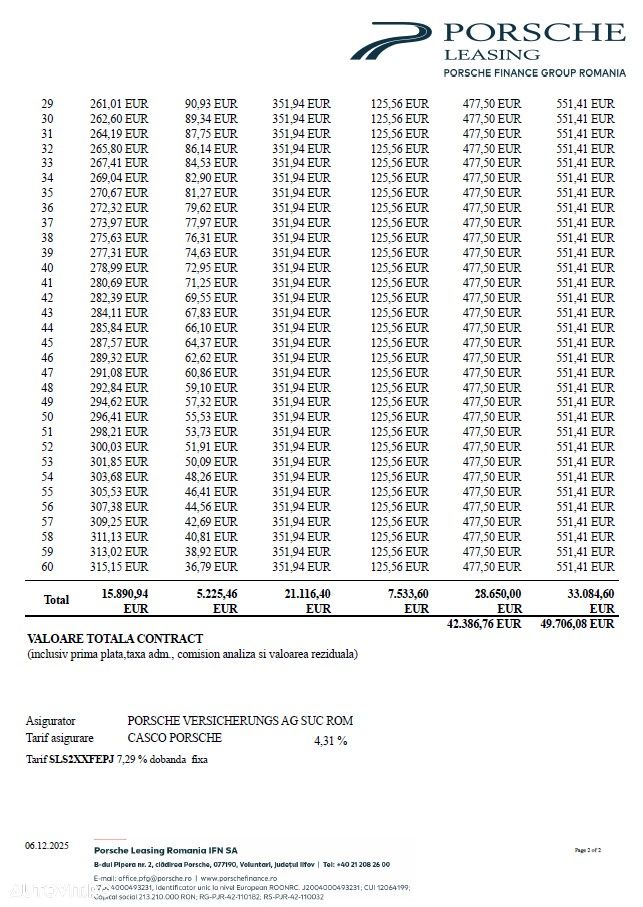 Volkswagen Tiguan 1.5 TSI OPF DSG Life - 17