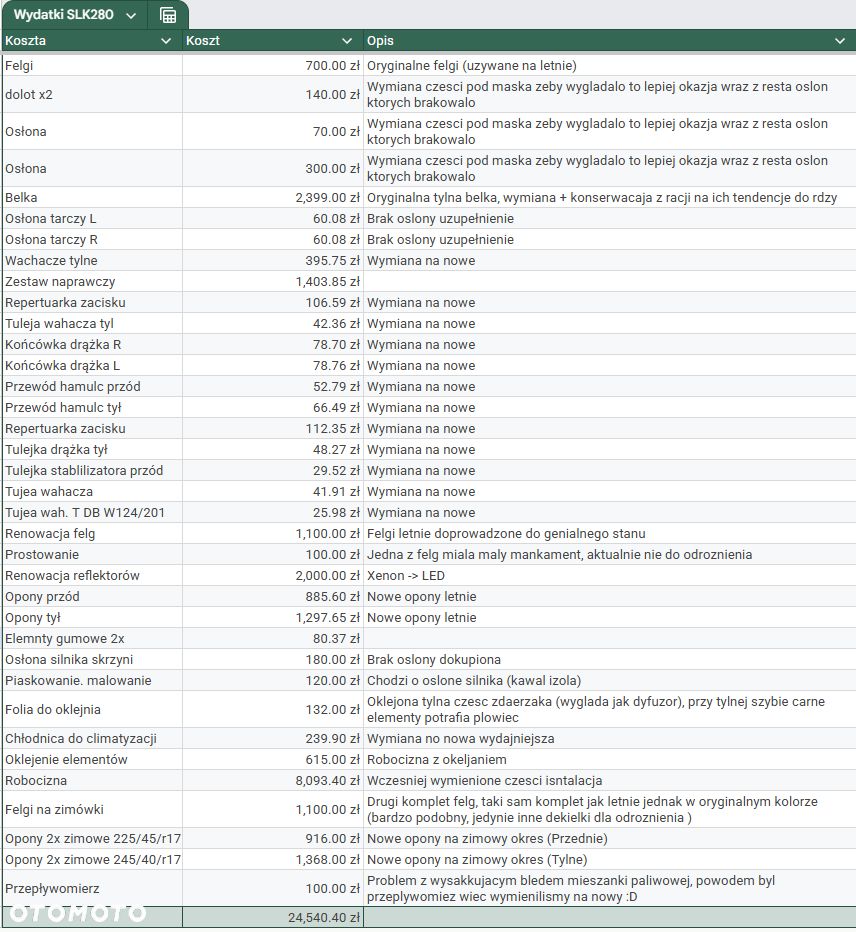 Mercedes-Benz SLK - 40