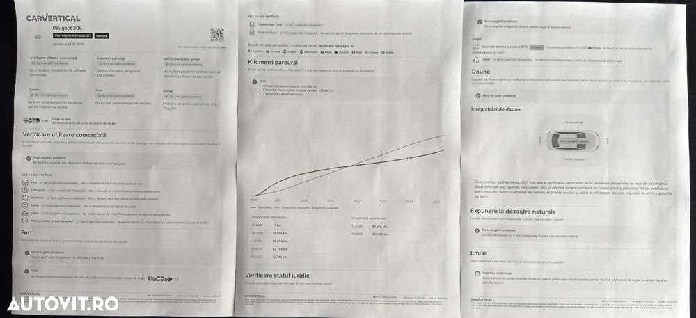Peugeot 308 1.2 L PureTech Turbo S&S Allure - 4