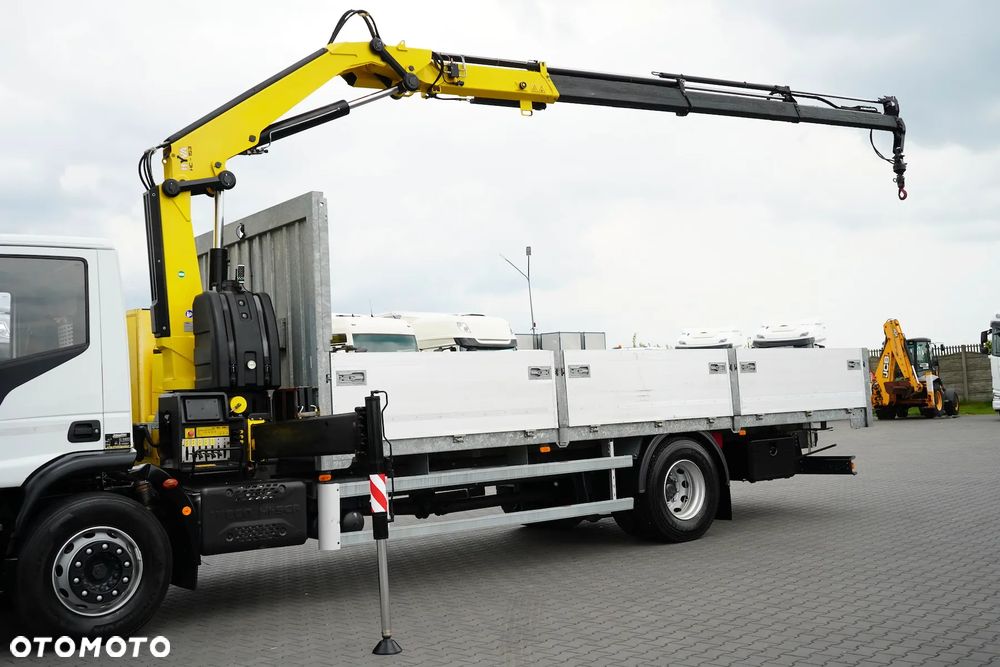 Iveco EUROCARGO / 180-250 / SKRZYNIOWY + HDS / HYVA HC - 153 / ROTATOR / PILOT - 23