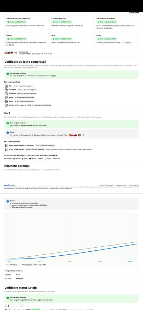 Toyota C-HR Style Selection - 24