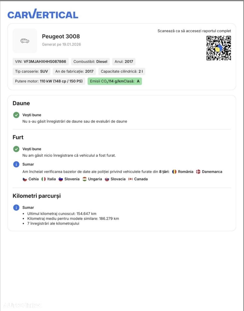 Peugeot 3008 2.0 BlueHDI S&S GT-Line - 3