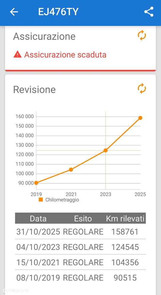 Opel Astra 1.4 Turbo Selection - 20