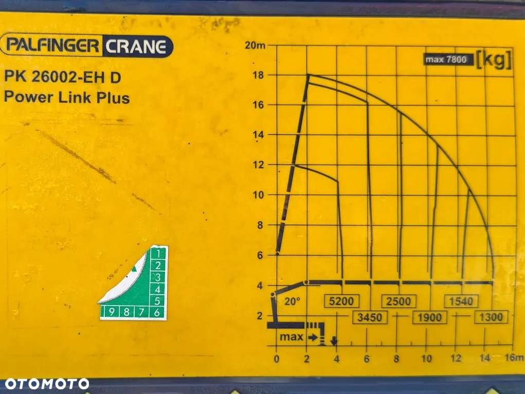 MAN TGS 35.400 * SKRZYNIA 6,80m * PK 26002 - EH D + PILOT * 8x4 * STAN BDB - 8