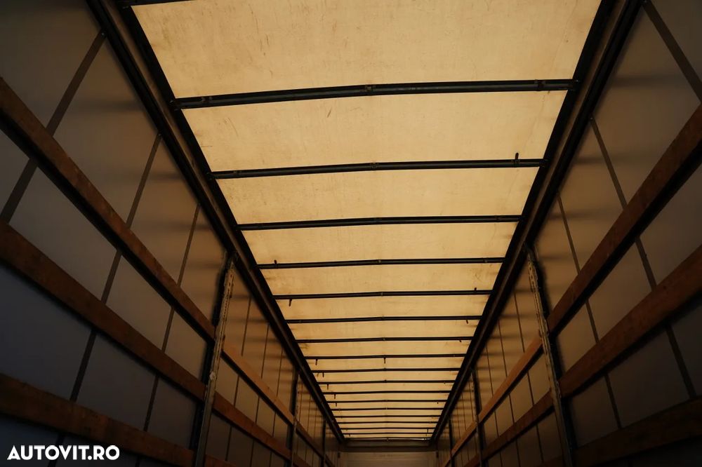 Schmitz Cargobull / CORTINĂ / STANDARD / AXE SCHMITZ - 18