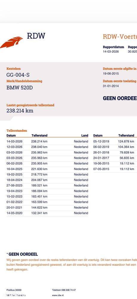 BMW Seria 5 520d Luxury Line - 39